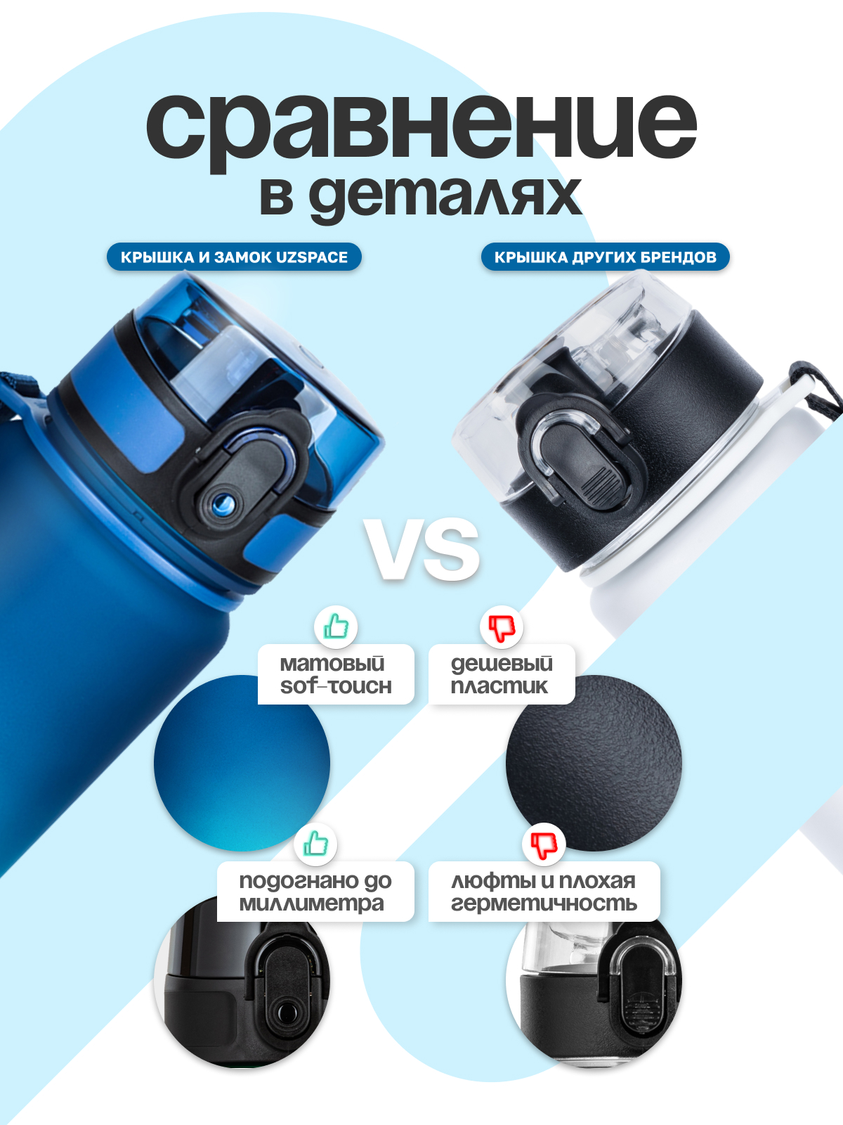 Бутылка UZSPACE 500 мл - фото 6