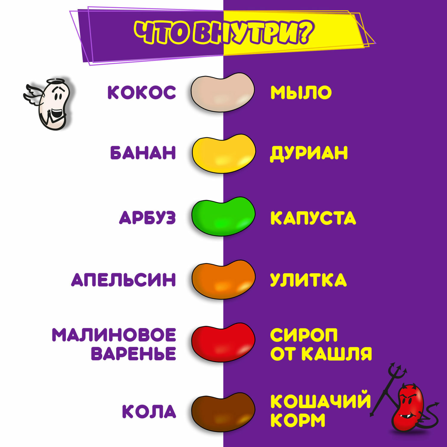 Необычные конфеты Мармеладские Игры с приколом розыгрыш 12 вкусов 1 упаковка - фото 2