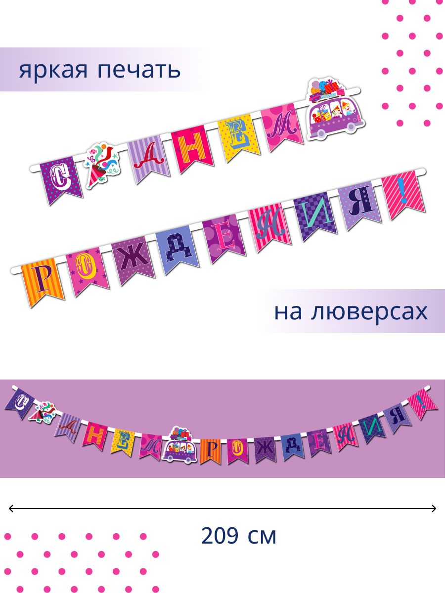 Гирлянда-растяжка Арт и Дизайн День Рождения - фото 2