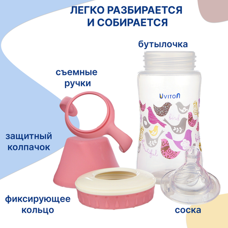 Бутылочка Uviton Anti-Colic 250 мл в ассортименте