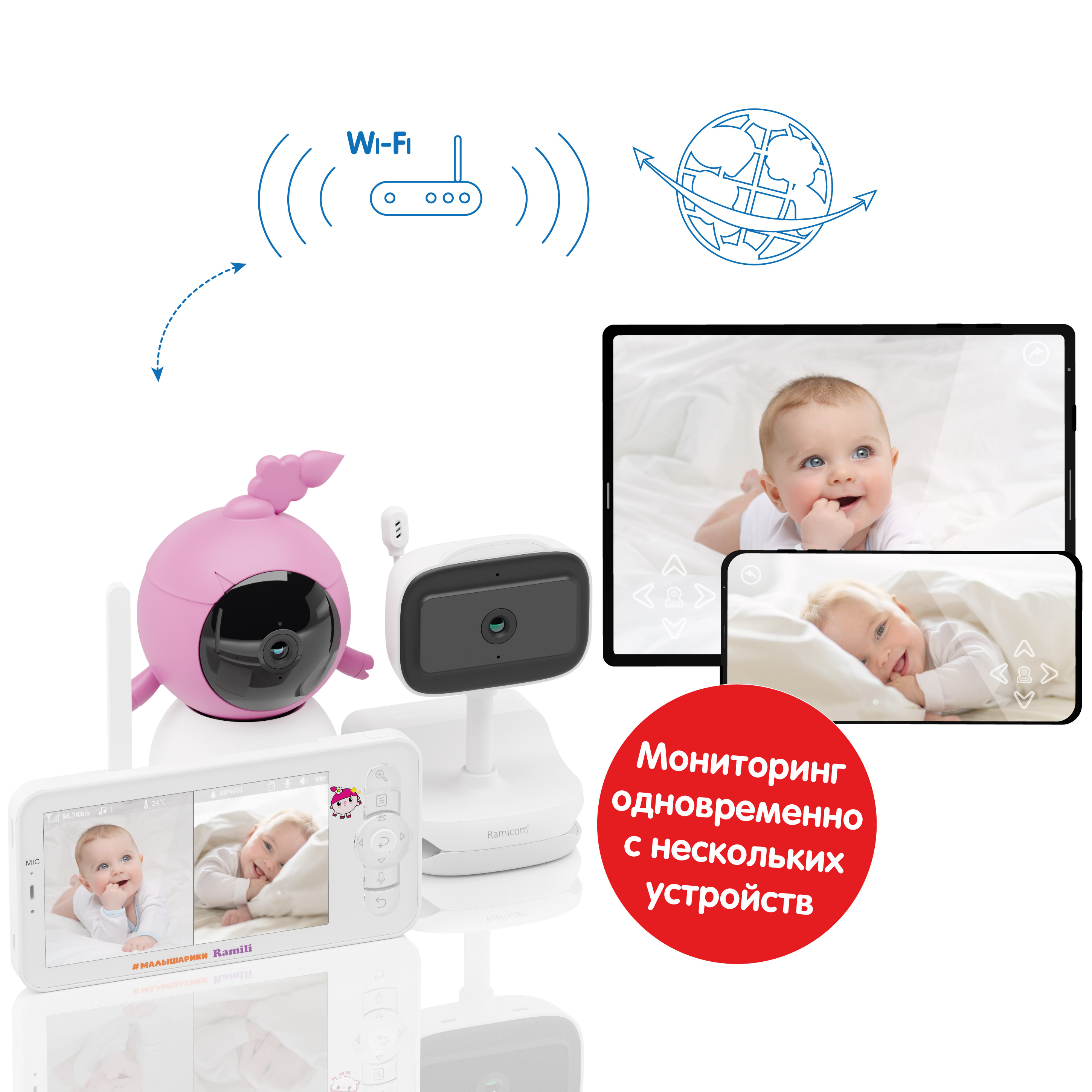 Видеоняня Ramili Малышарики Нюша - фото 1