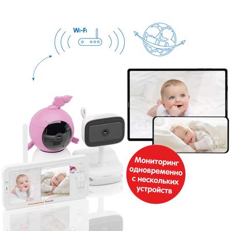 Видеоняня Ramili Малышарики Нюша