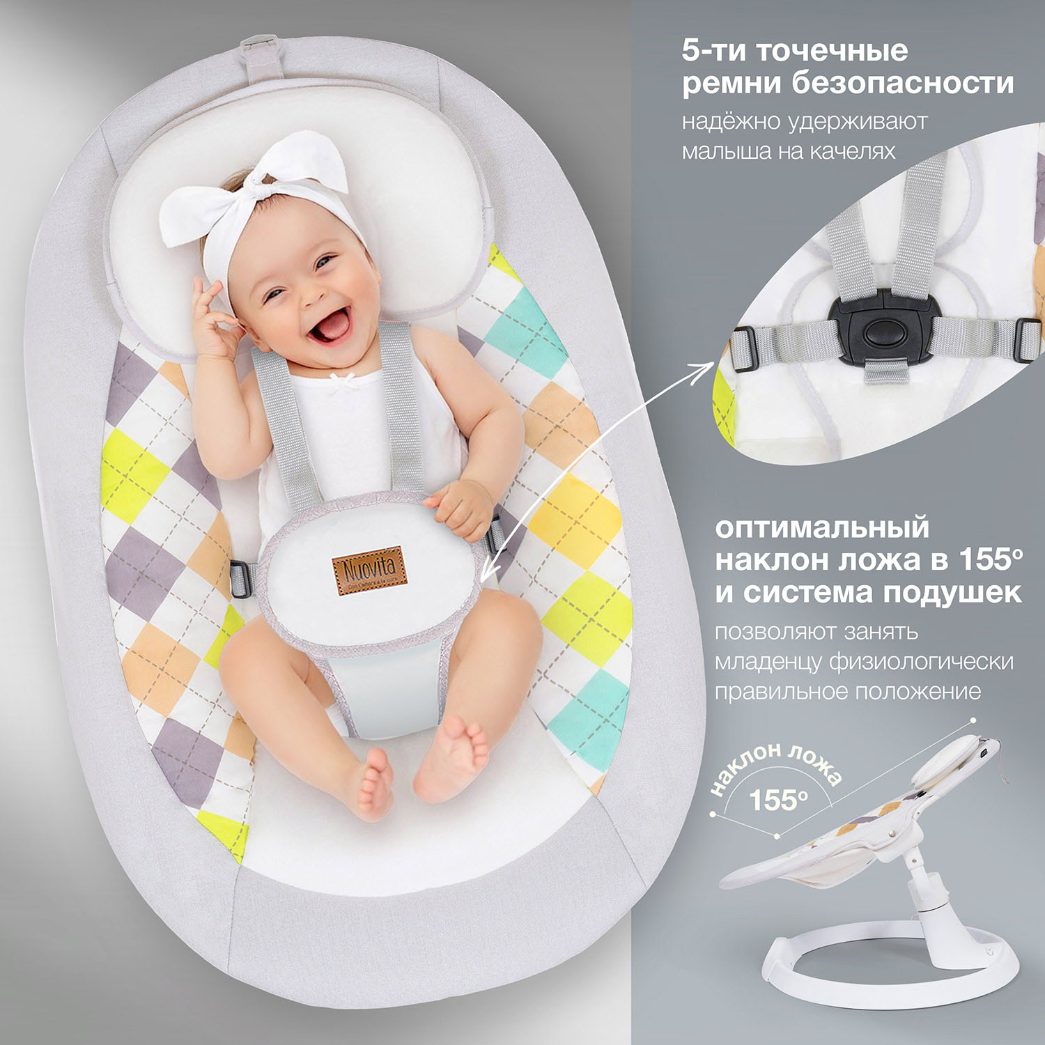 Электрокачели для новорожденных Nuovita Attento A1 - фото 4