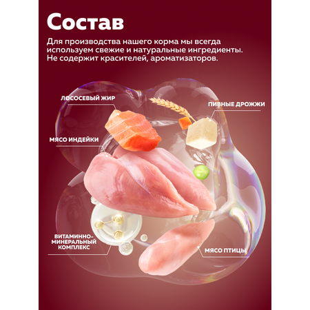 Корм сухой Зоогурман Active Life, Индейка 2,2 кг