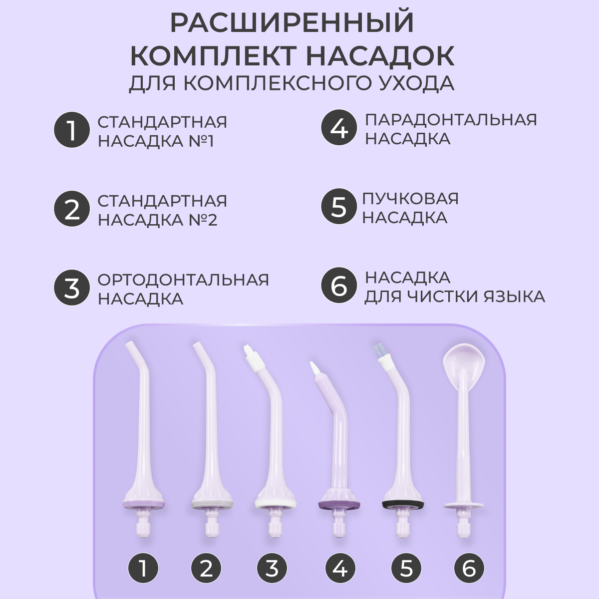 Ирригатор CS MEDICA импульсный 3 реж. - фото 9