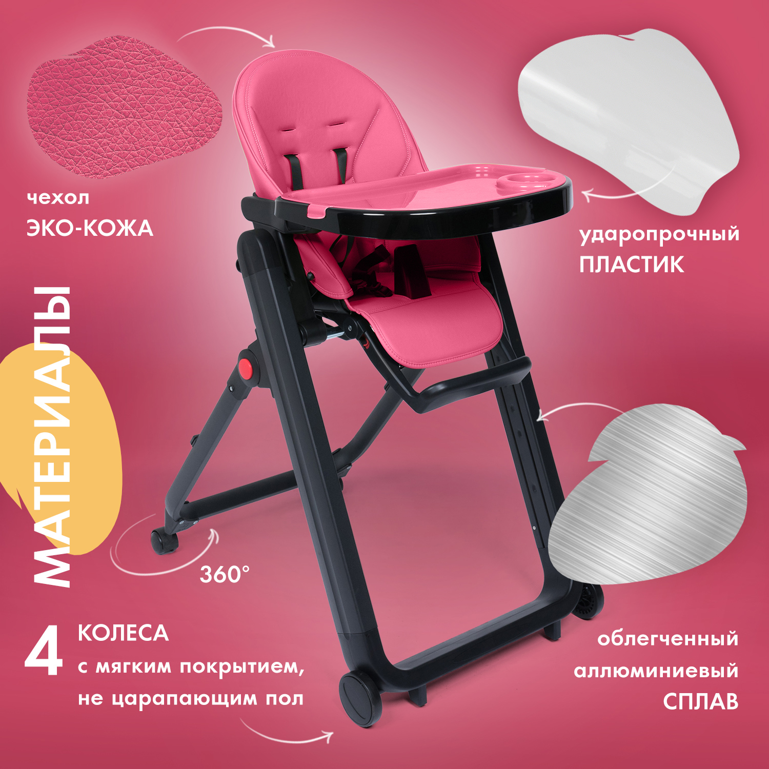 Стульчик для кормления Nuovita Futuro Senso классический - фото 5