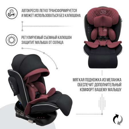 Автокресло Sweet Baby Fortuna Isofix 0+/1/2/3 (0-36 кг)