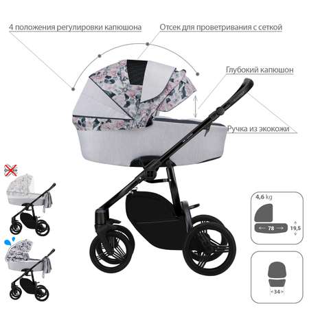 Коляска 2в1 Bebetto Murano Tex