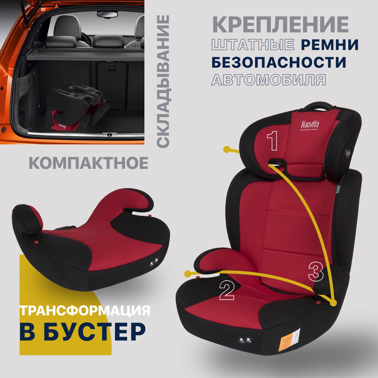 Автокресло Nuovita Maczione N23-1 2/3 (15-36 кг) красный - фото 5
