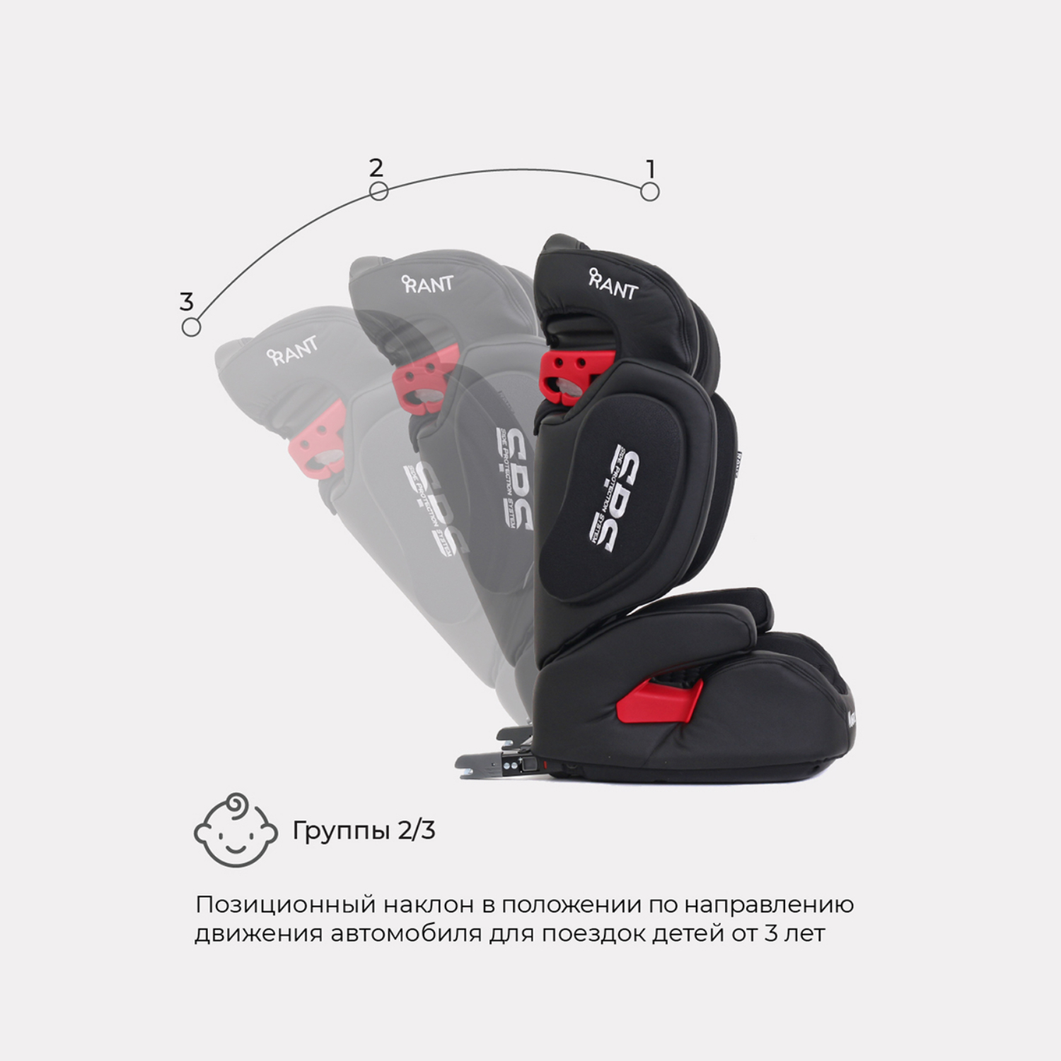 Автокресло Rant Isofix 2/3 (15-36 кг) - фото 4