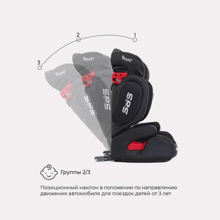 Автокресло Rant Isofix 2/3 (15-36 кг)