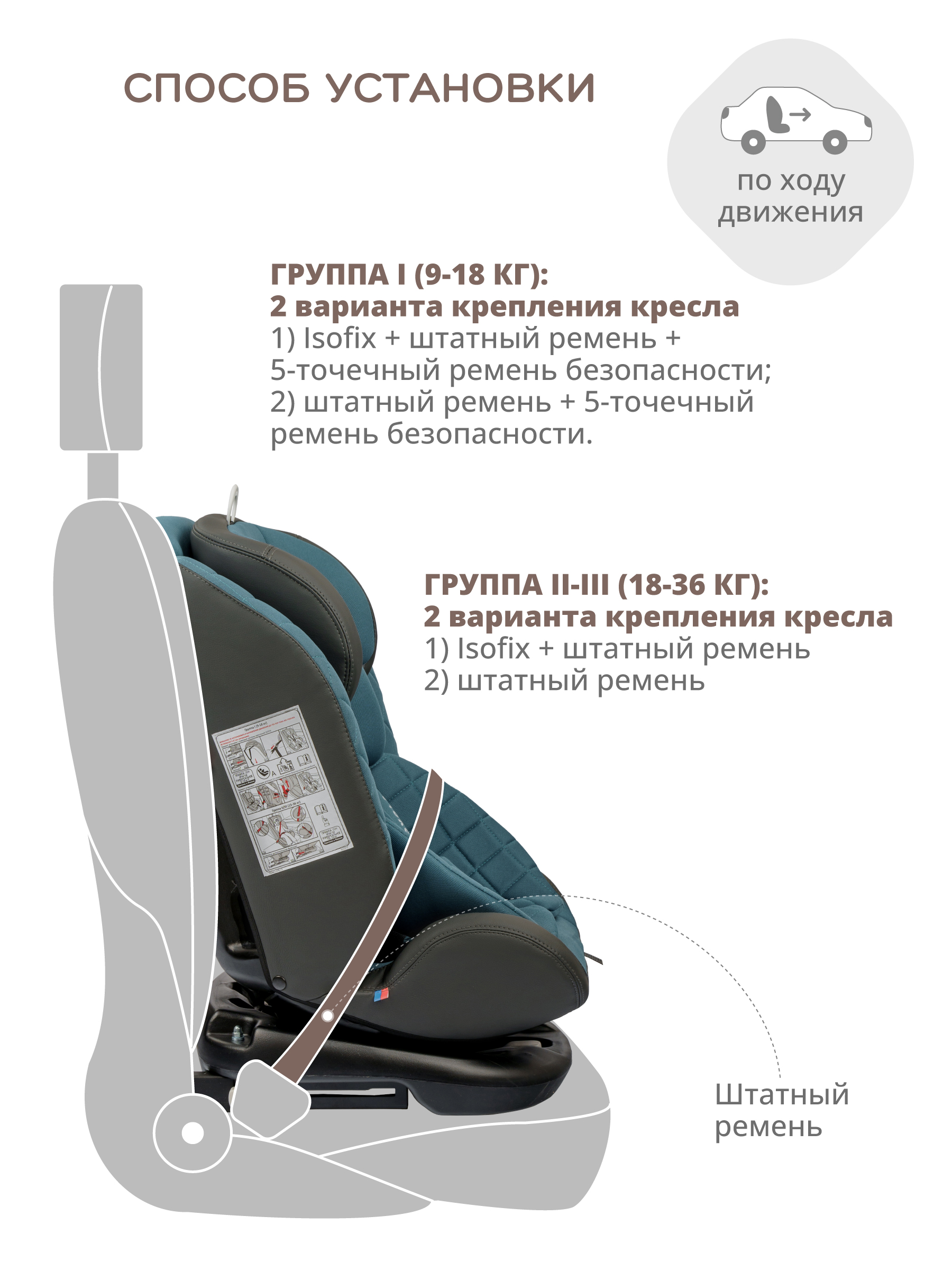Автокресло Indigo Fuller Isofix 0+/1/2/3 (0-36 кг) синий - фото 10