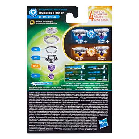 Игровой набор BeyBlade