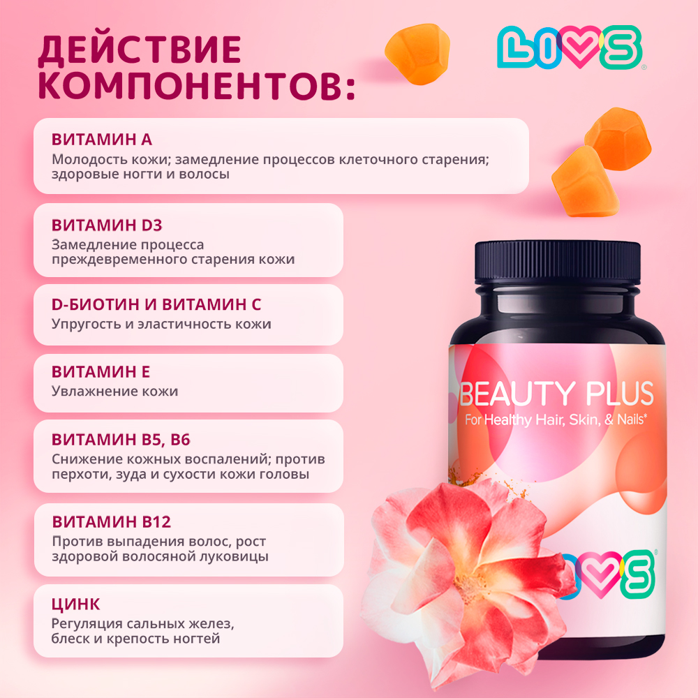 Комплекс витаминов LIVS Витамины для кожи волос и ногтей - фото 3