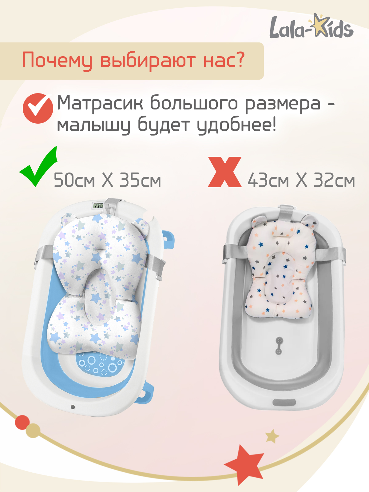 Складная ванночка для купания LaLa-Kids с термометром складным ковшом и матрасиком в комплекте - фото 3