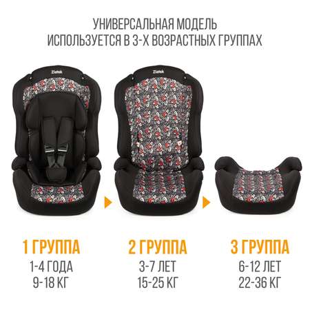 Автокресло ZLATEK Lux 1/2/3 (9-36 кг)