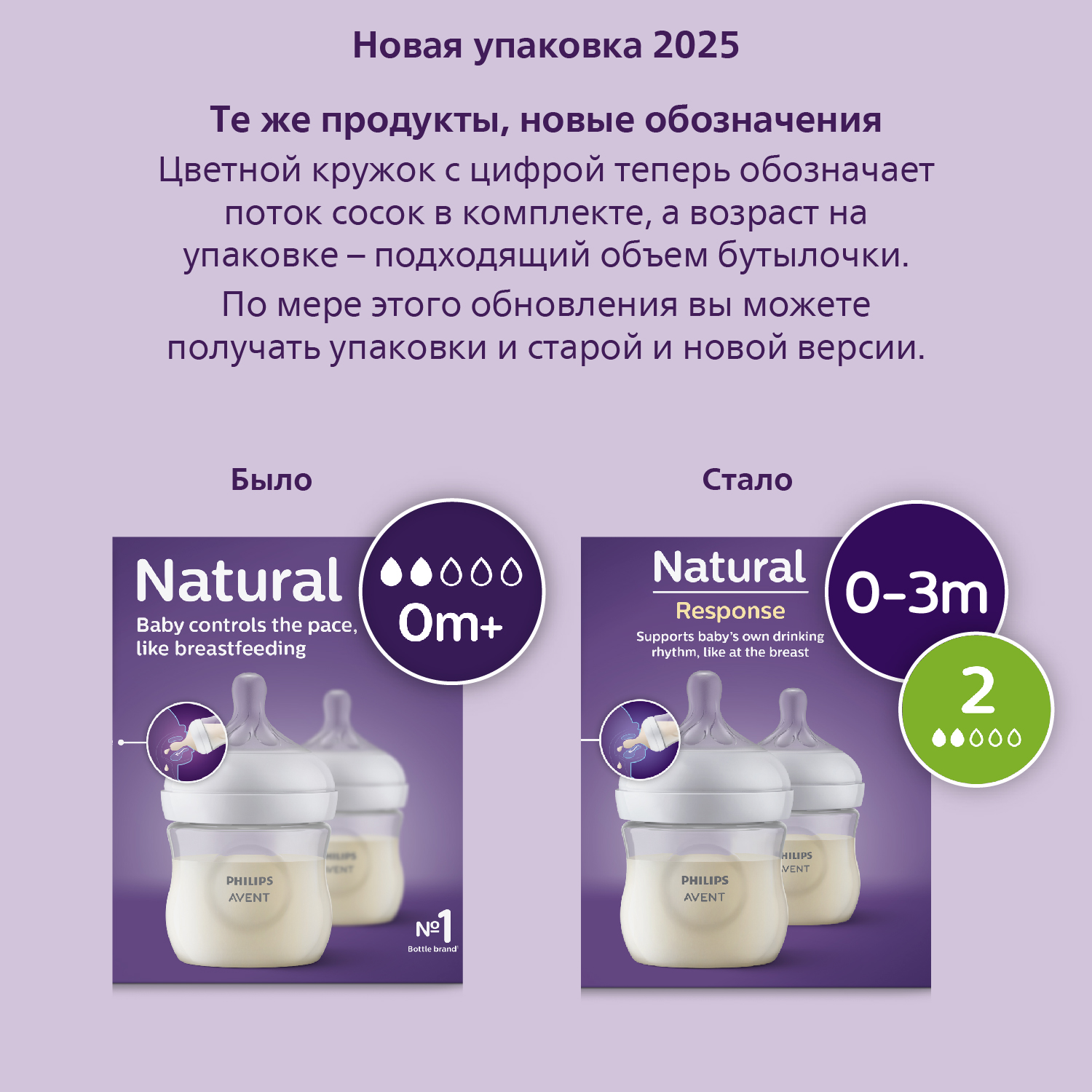 Бутылочка Philips Avent Natural 125 мл 2 шт. - фото 2