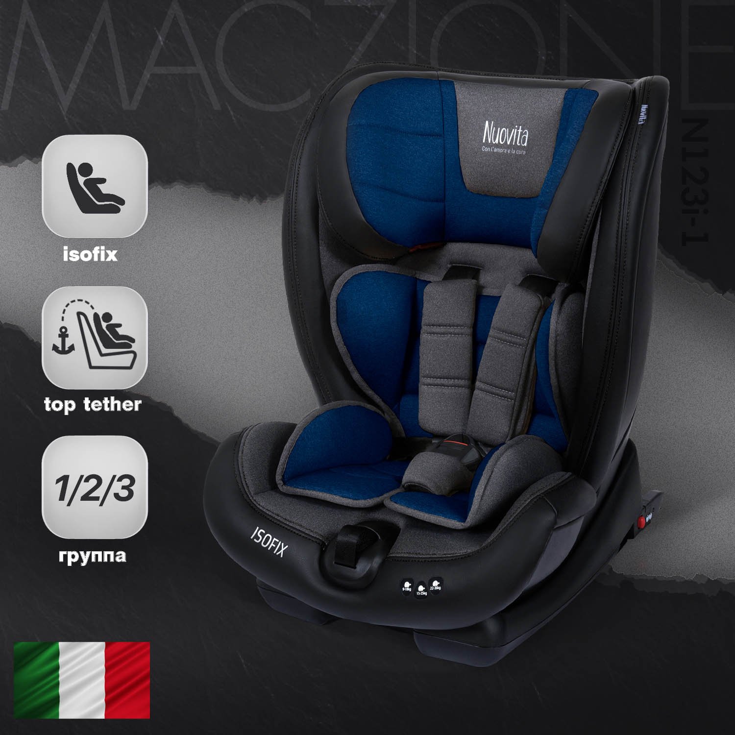 Автокресло Nuovita Maczione N123i-1 Isofix 1/2/3 (9-36 кг) синий - фото 1