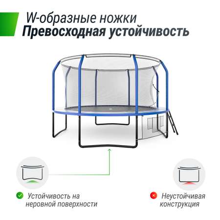 Батут каркасный Supreme game UNIX line 12 ft Blue общий диаметр 366 см до 160 кг диаметр прыжковой зоны 310 см