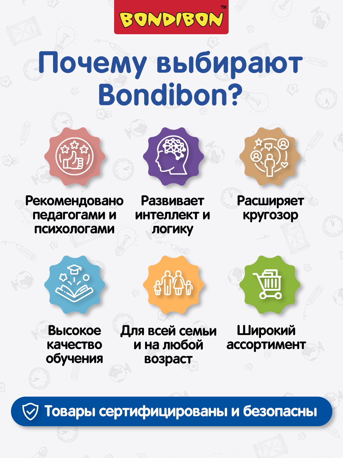 Микроскоп Bondibon 60Х 120Х портативный 3в1 - фото 12