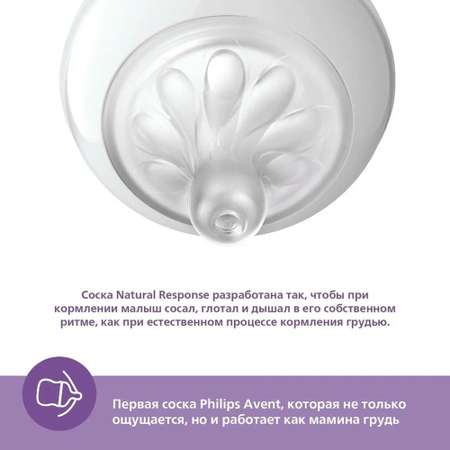 Набор для кормления Philips Avent Natural 715 мл