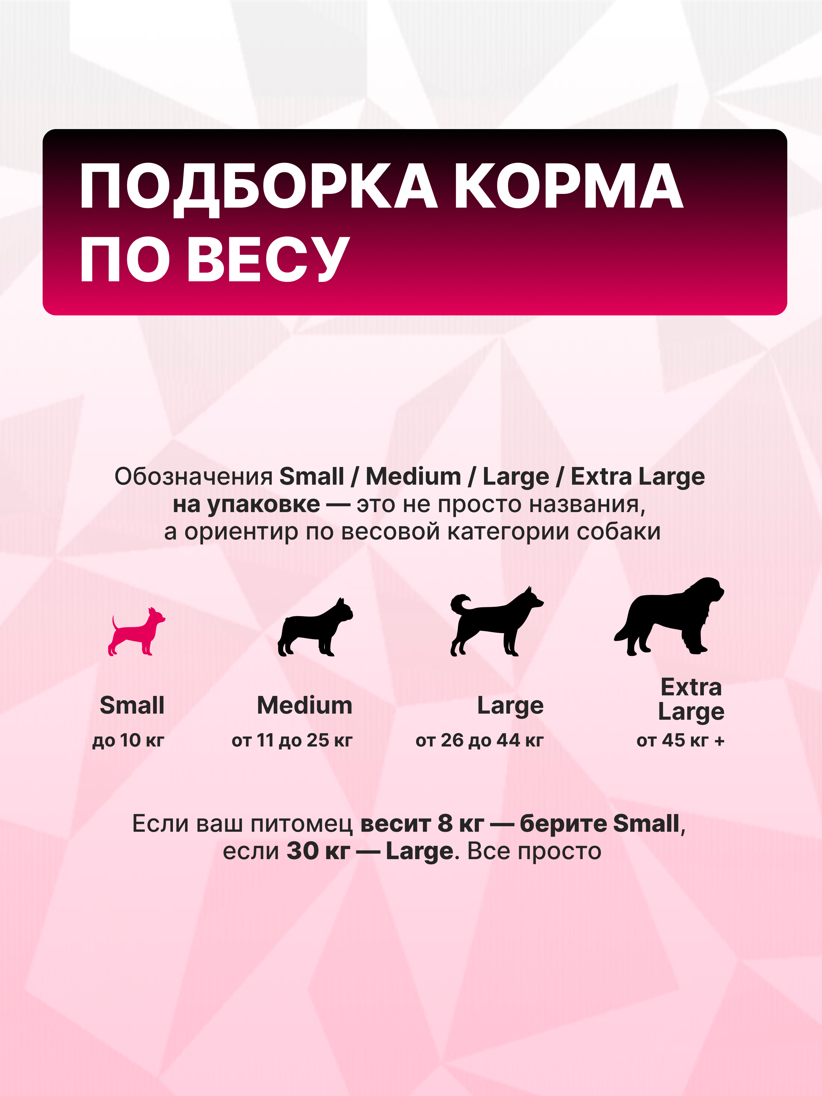 Сухой корм для щенков собак мелких пород GRAND PRIX Small Junior с мясом домашней птицы, 2,5 кг - фото 6