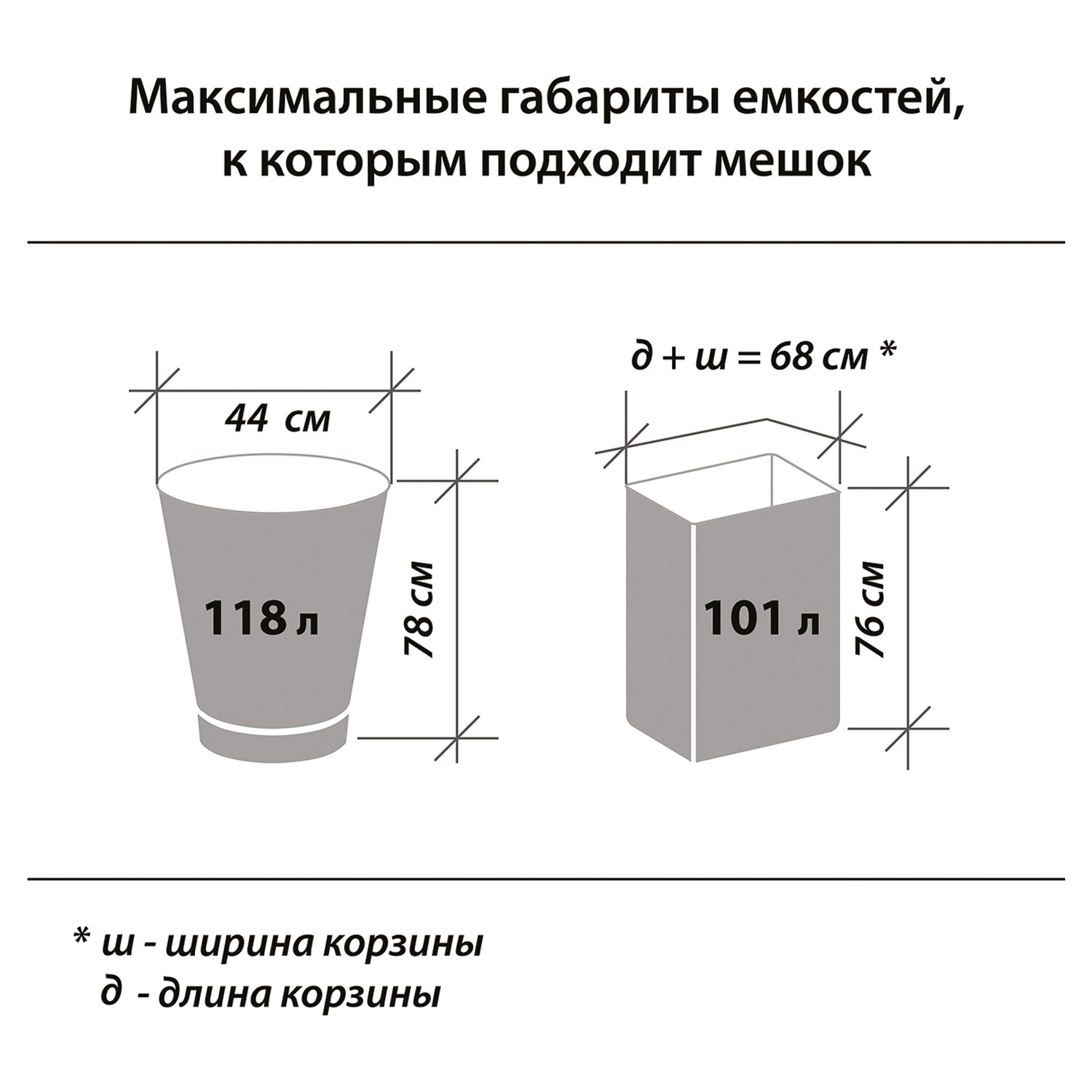 Мешки мусорные Лайма пакеты для мусора 120л черные в рулоне 10 шт - фото 2