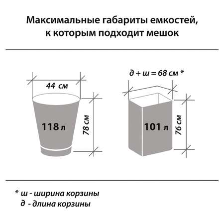 Мешки мусорные Лайма пакеты для мусора 120л черные в рулоне 10 шт