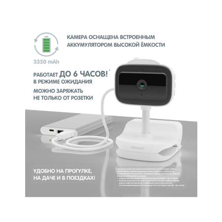 Видеоняня Ramili Автономная - с двумя камерами RV100VRC400C