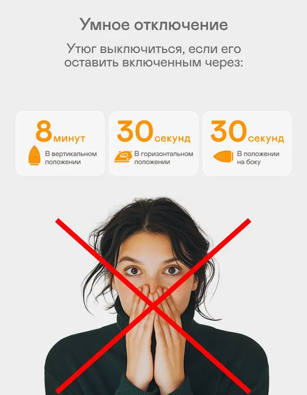 Беспроводной утюг GARLYN GT-240 - фото 13