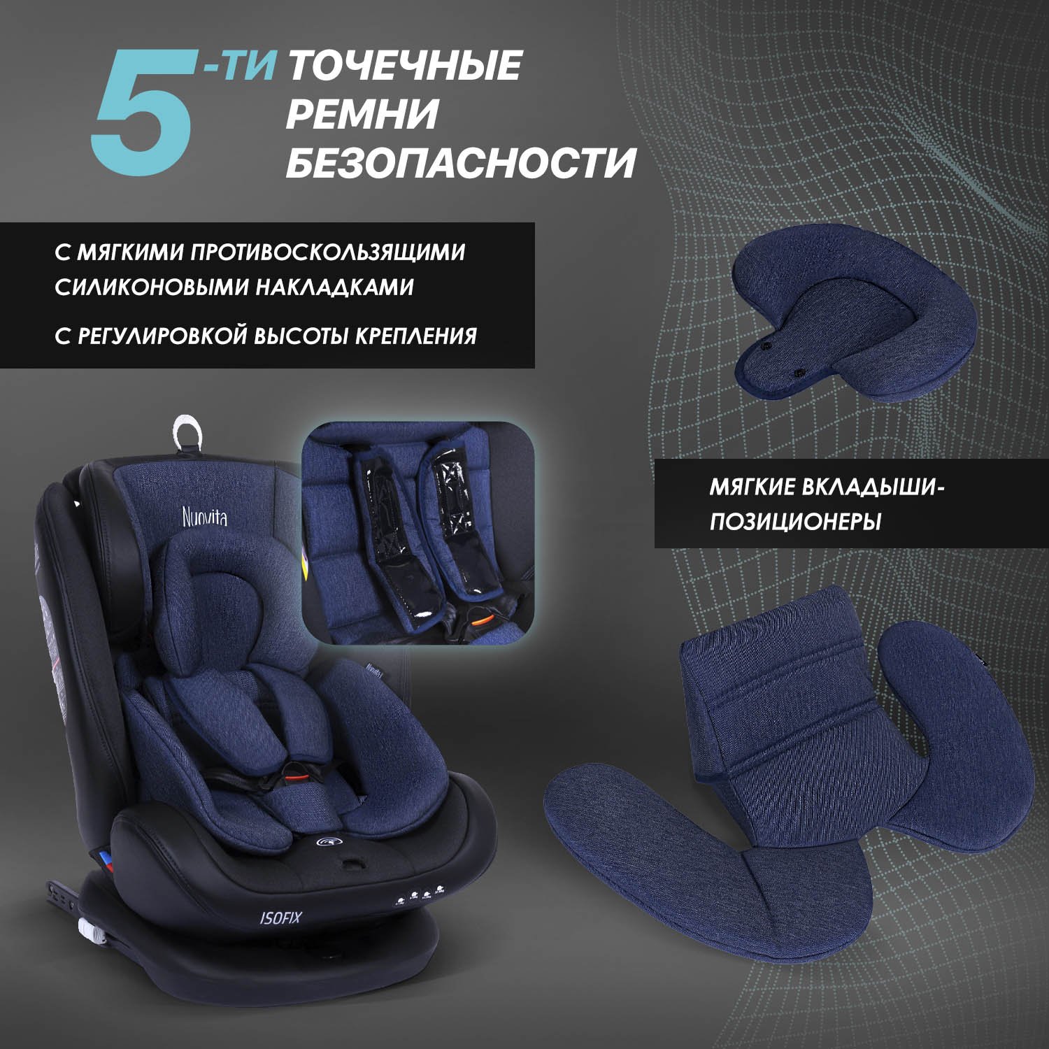 Автокресло Nuovita Maczione N0123i-1L Isofix 0+/1/2/3 (0-36 кг) синий - фото 8