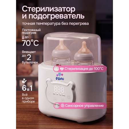 Подогреватель, стерилизатор SISBRO Warmix