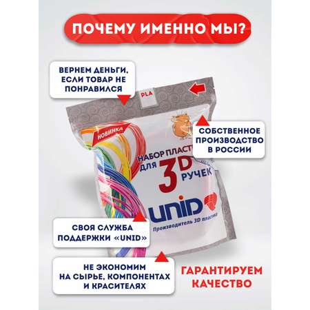 Пластик UNID PLA