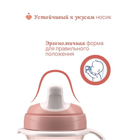 Поильник Chicco 200 мл