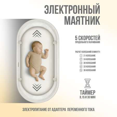 Колыбель Nuovita Accanto Pace белый