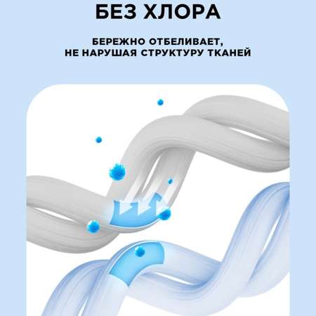 Кислородный отбеливатель NAMZA для белья 500 г