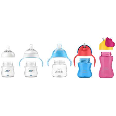 Поильник Philips Avent 300 мл