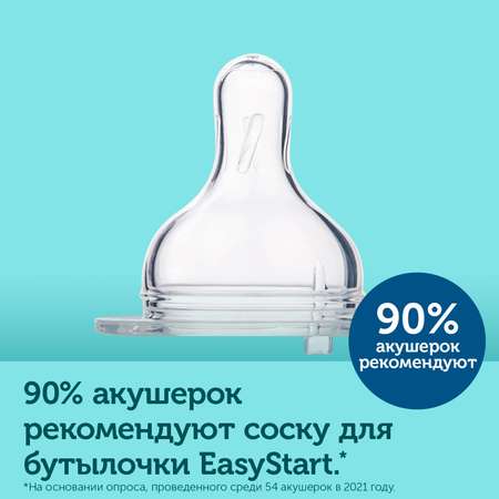 Бутылочка Canpol Babies 300 мл