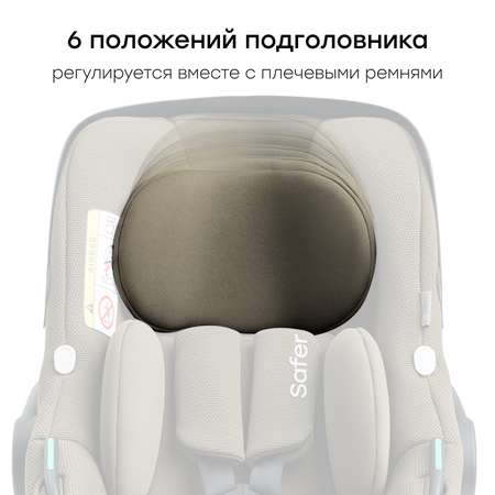 Автокресло Happy Baby SAFER 0 (0 -13 кг) зеленый