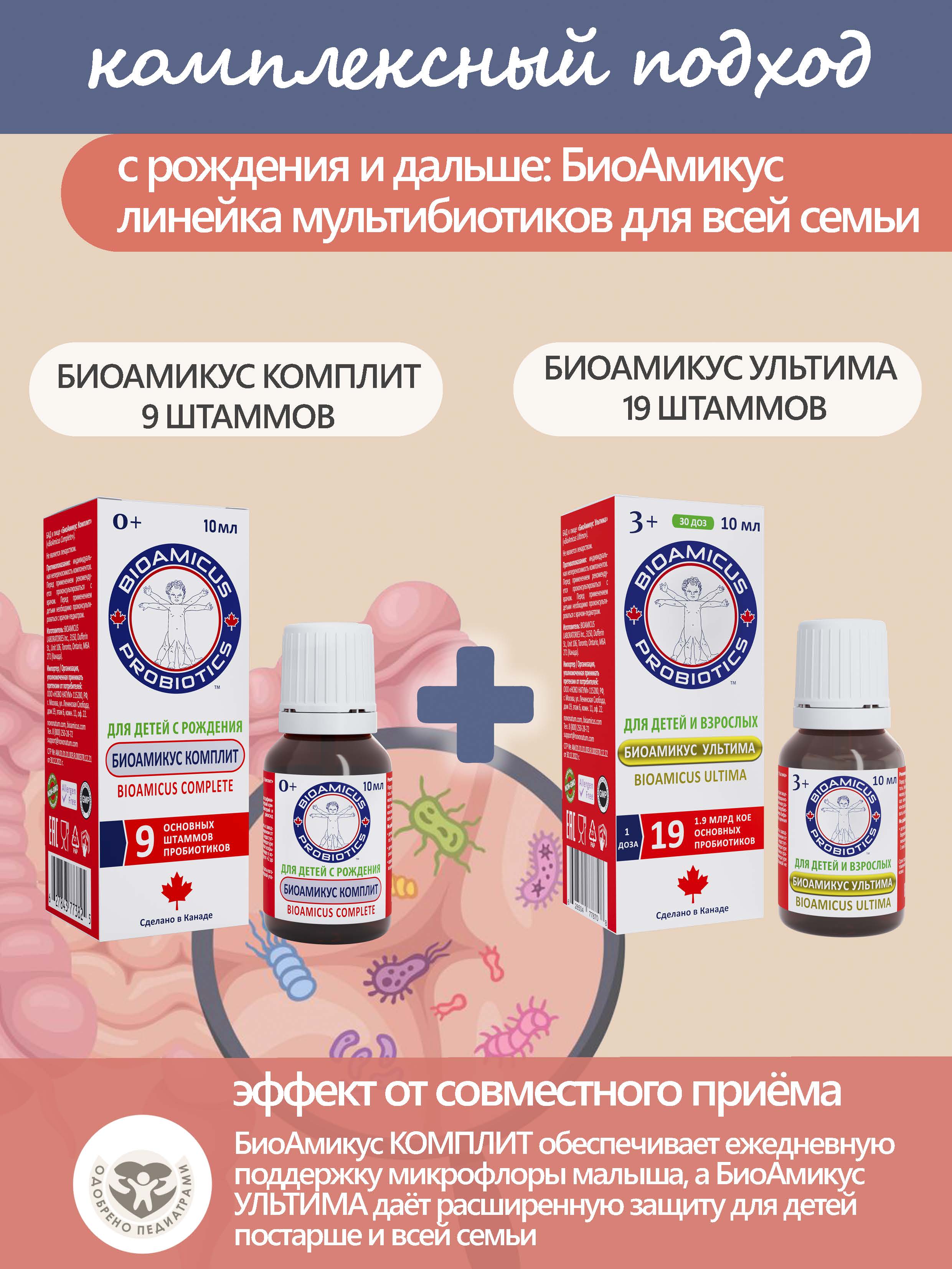 Пробиотик Комплит для детей BioAmicus с рождения от колик 9 штаммов 10 мл - фото 6