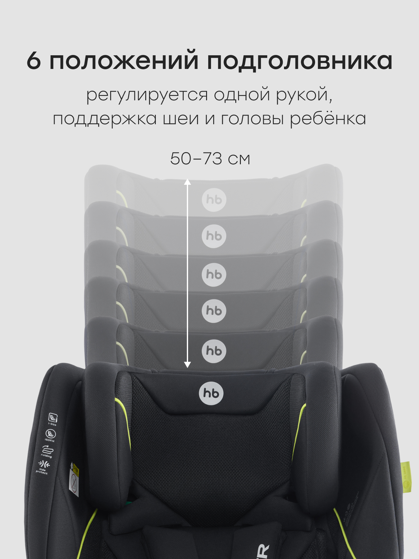 Автокресло Happy Baby Fixer Isofix 1/2/3 (9-36 кг) черный - фото 5