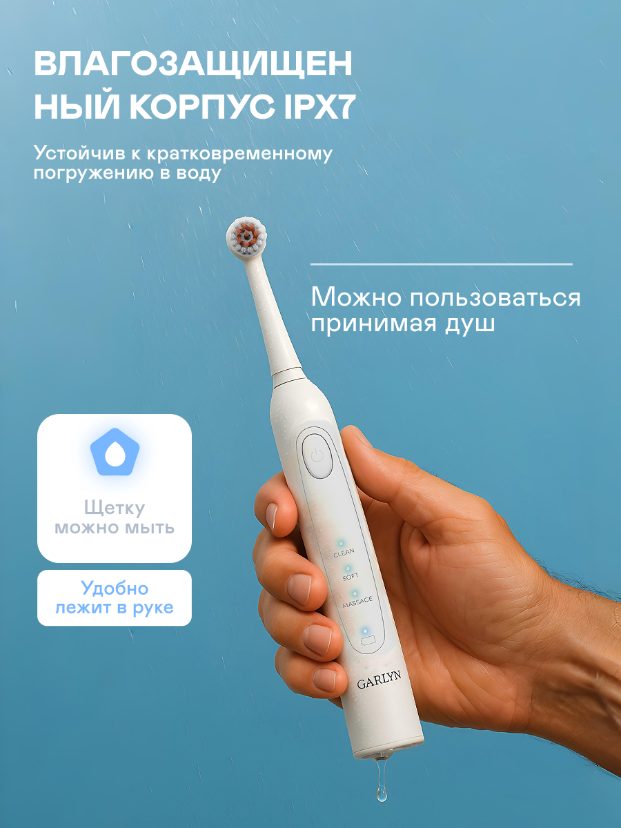 Зубная щетка электрическая GARLYN 1 шт. - фото 7