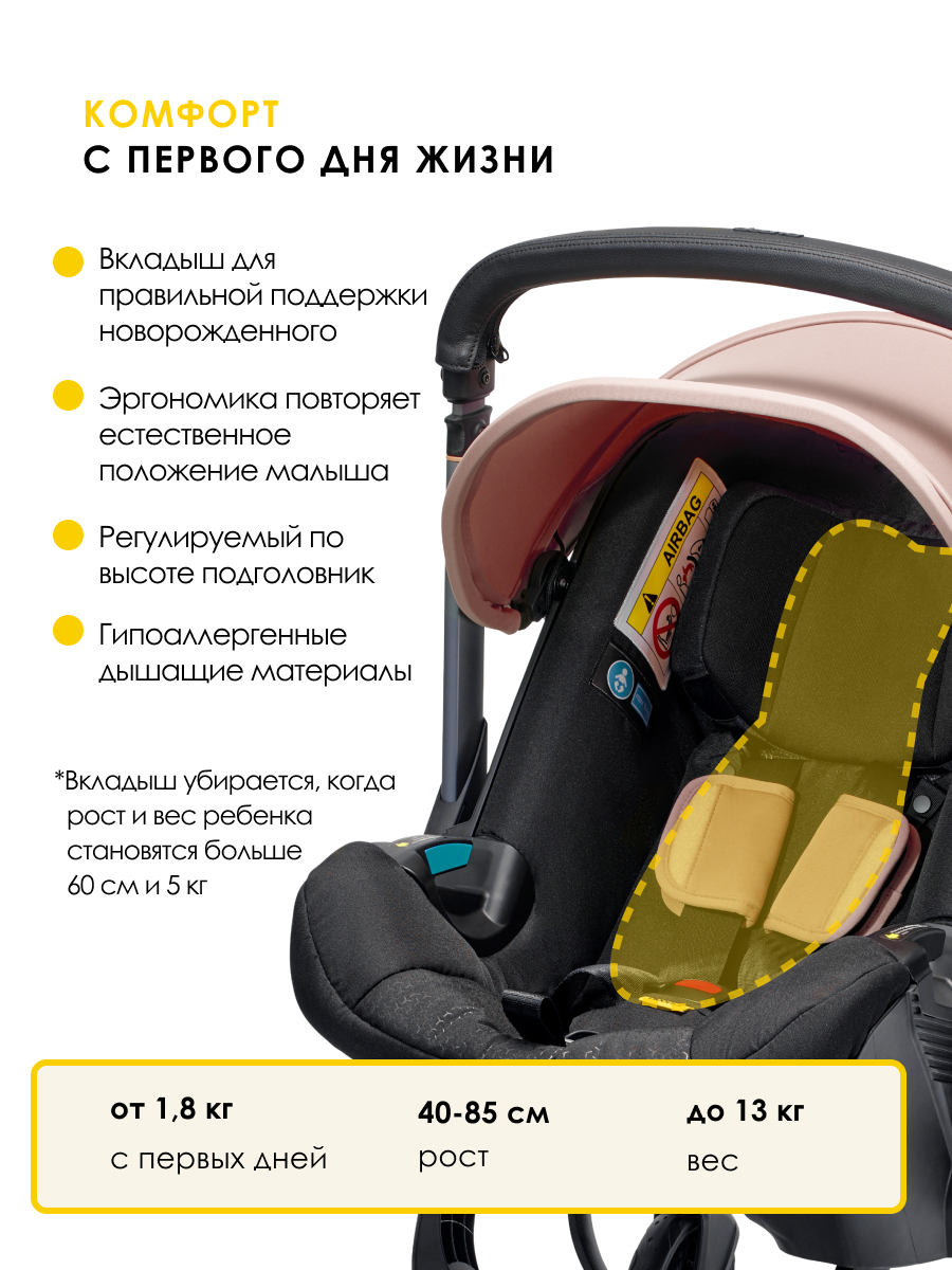 Автокресло Doona i Blush Pink Isofix 0 (0 -13 кг) розовый - фото 3
