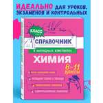 Книга Эксмо Химия