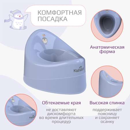 Горшок KidWick Ракушка фиолетовый