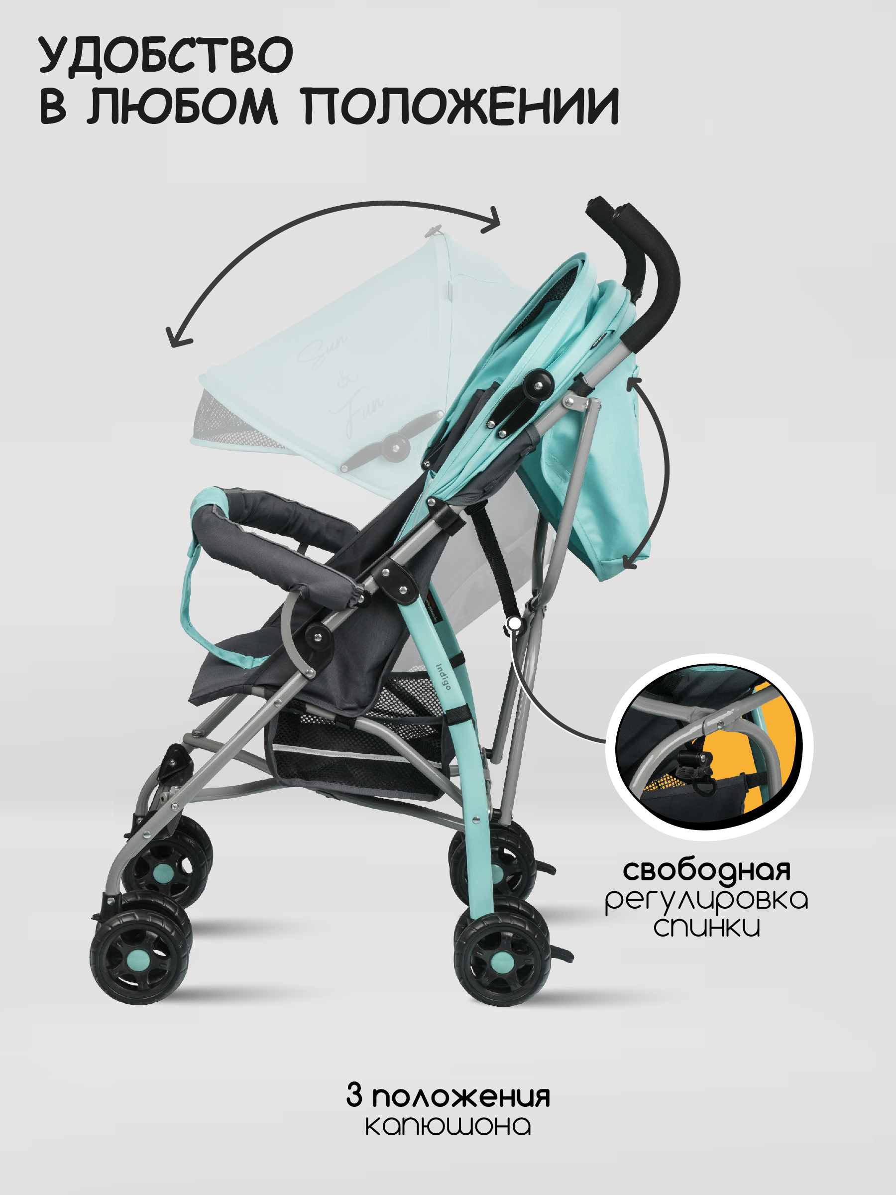Коляска прогулочная Indigo Bono мятный - фото 4