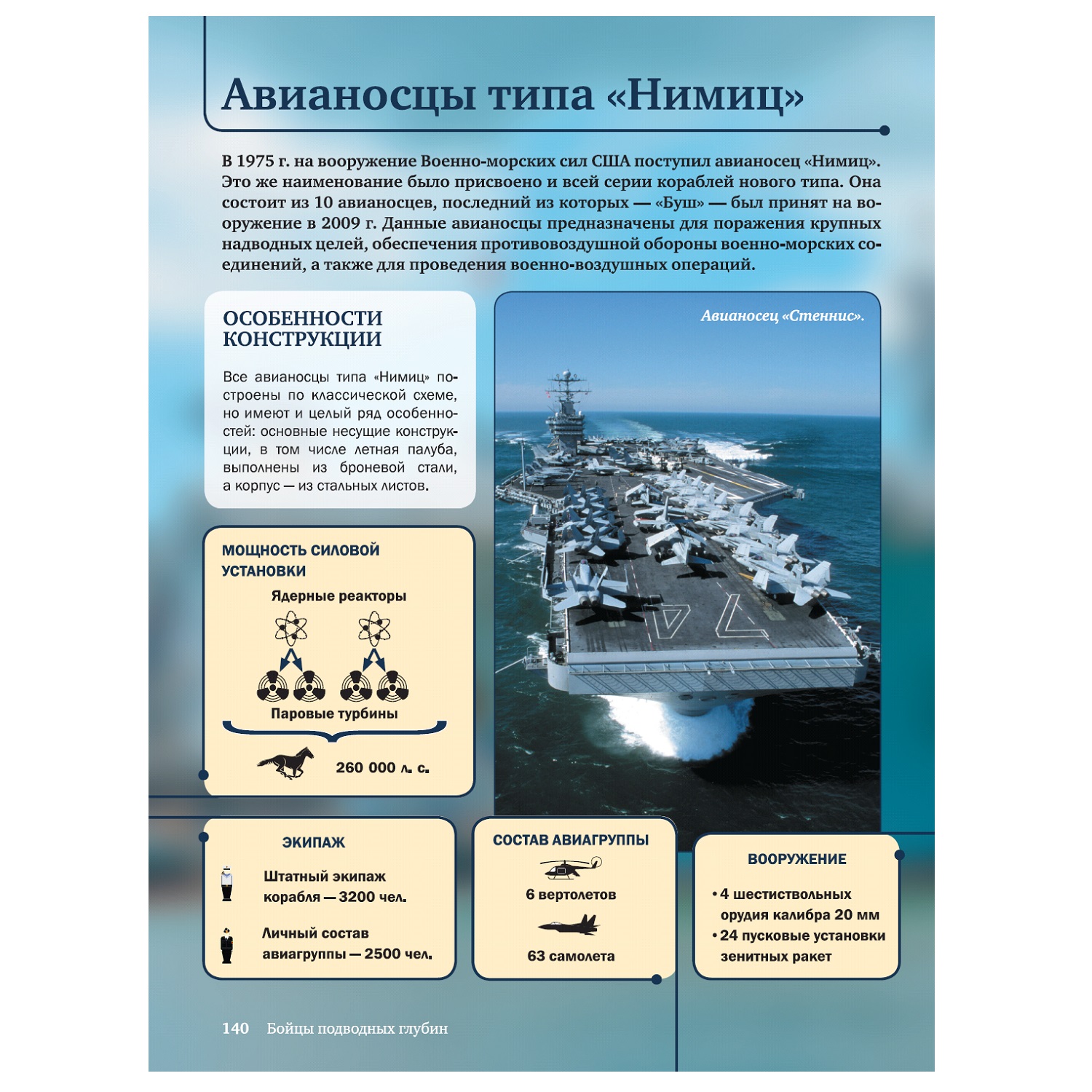 Энциклопедия 4 АСТ 4Д Военная техника с дополненной реальностью - фото 11
