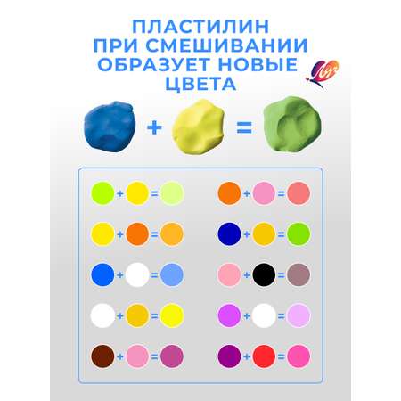 Пластилин Луч воздушный 36 цв.
