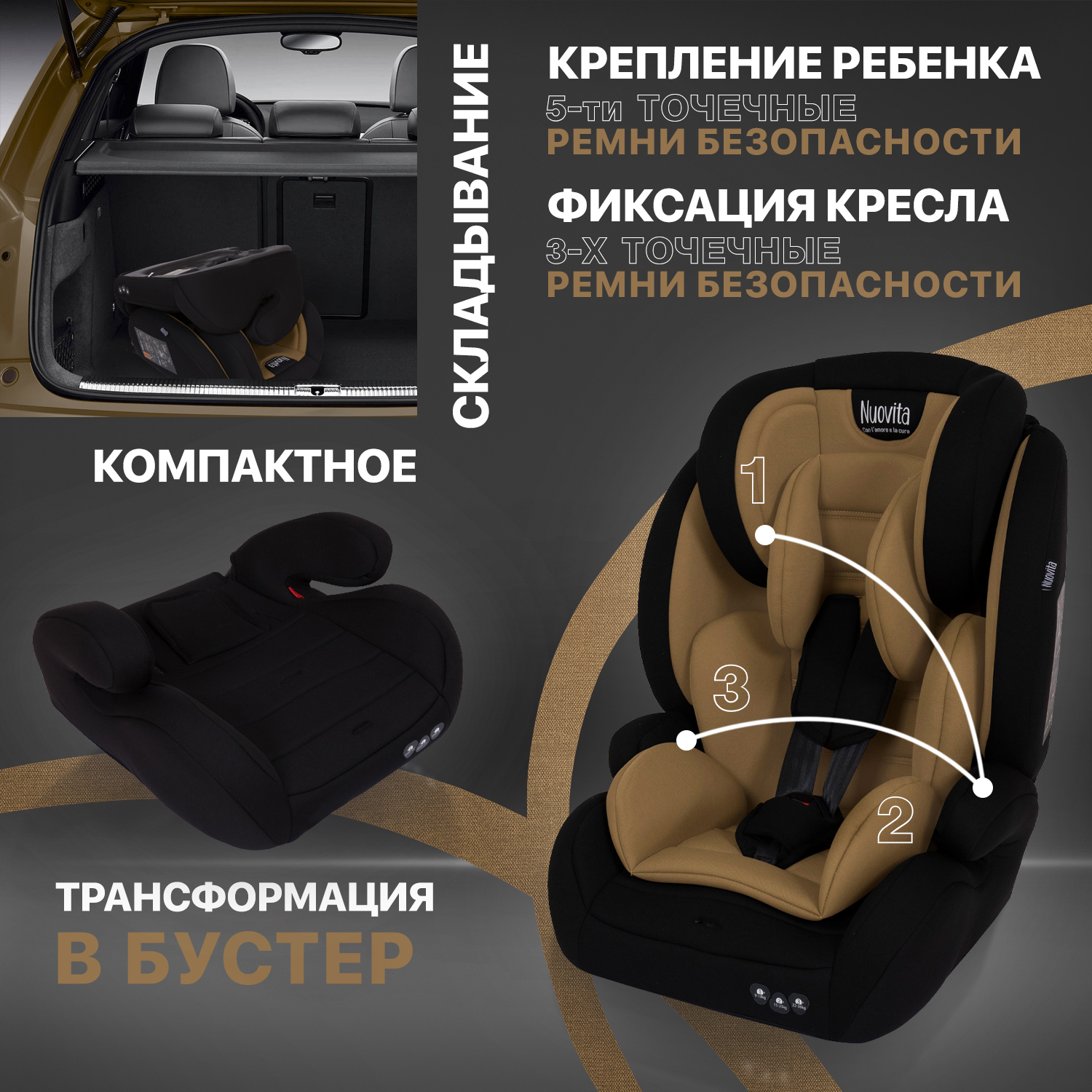 Автокресло Nuovita 1/2/3 (9-36 кг) - фото 6