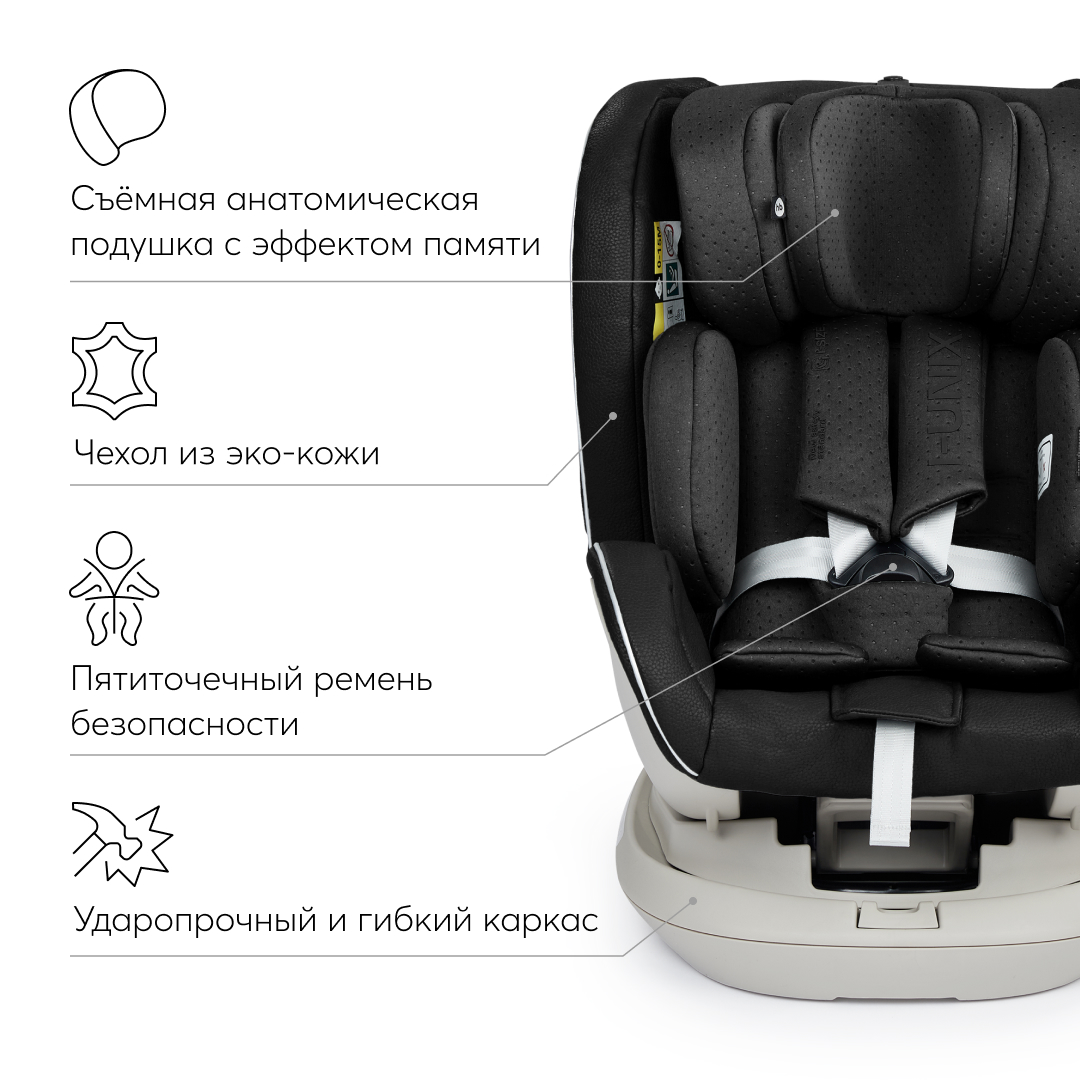 Автокресло Happy Baby I-Unix Isofix 0+/1/2/3 (0-36 кг) - фото 7